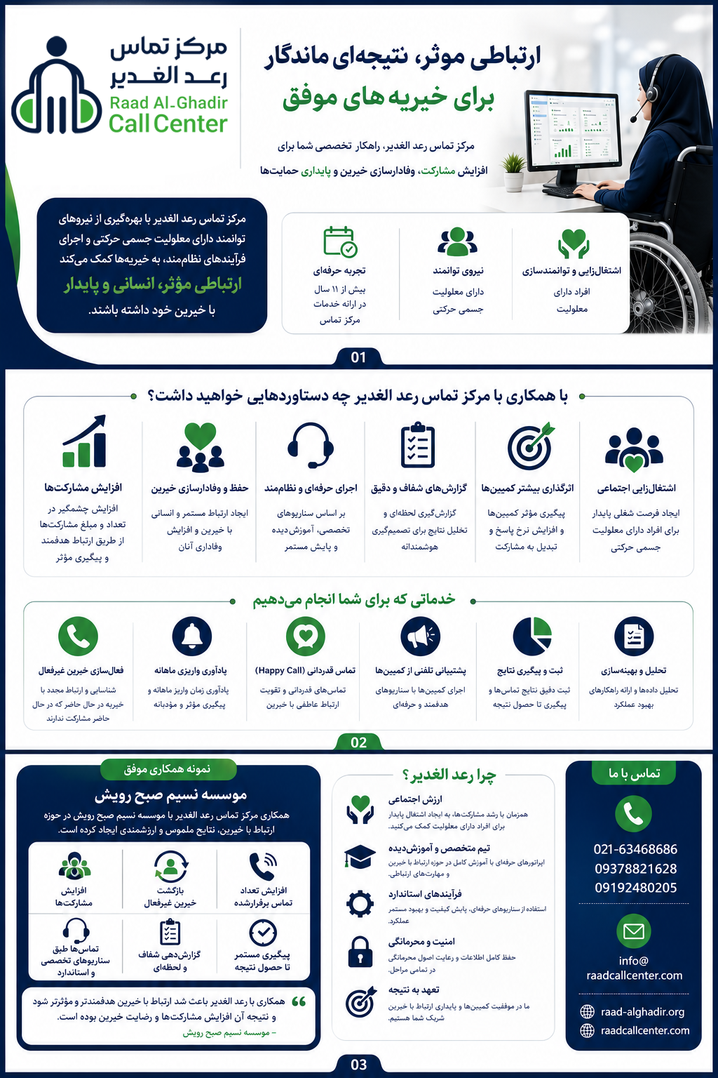 مرکز تماس رعد الغدیر
